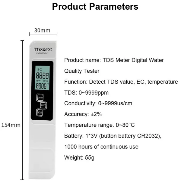 Water quality meter – Mjerač kvalitete vode slider