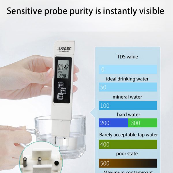 Water quality meter – Mjerač kvalitete vode 03
