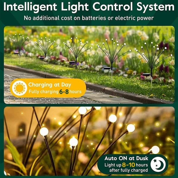 Fairy lights – Solarna vrtna svjetla slider